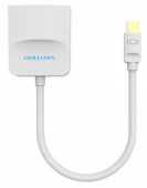 Адаптер-переходник Vention mini DisplayPort 20M to HDMI F - фото